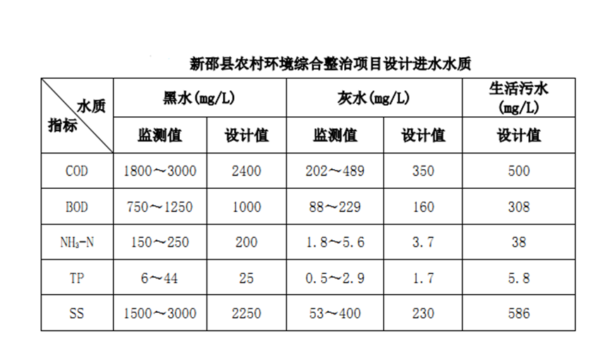 1660100361105062.png image.png