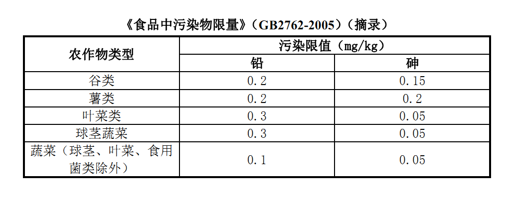 1660803033122895.png 7.png