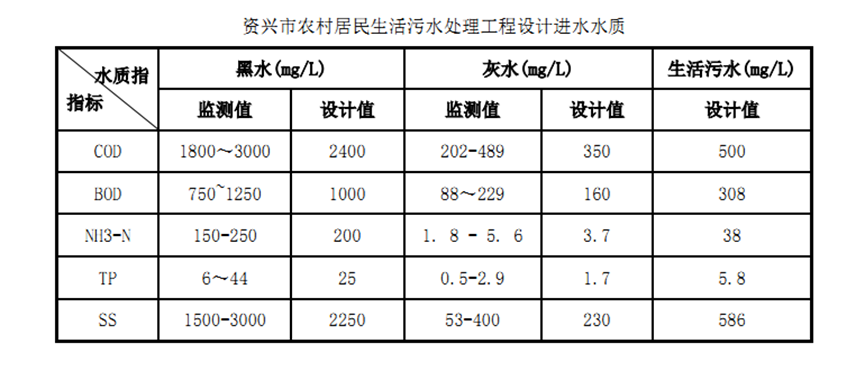 1660805524527765.png image.png