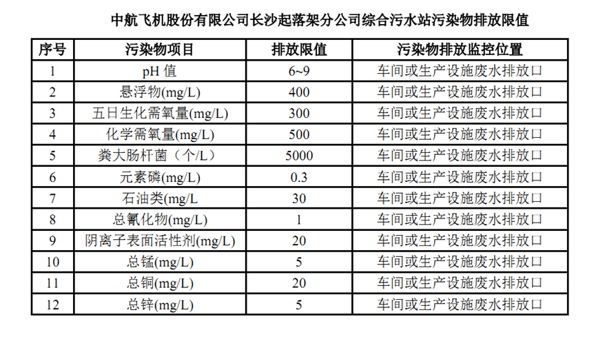 1660807048197894.png image.png