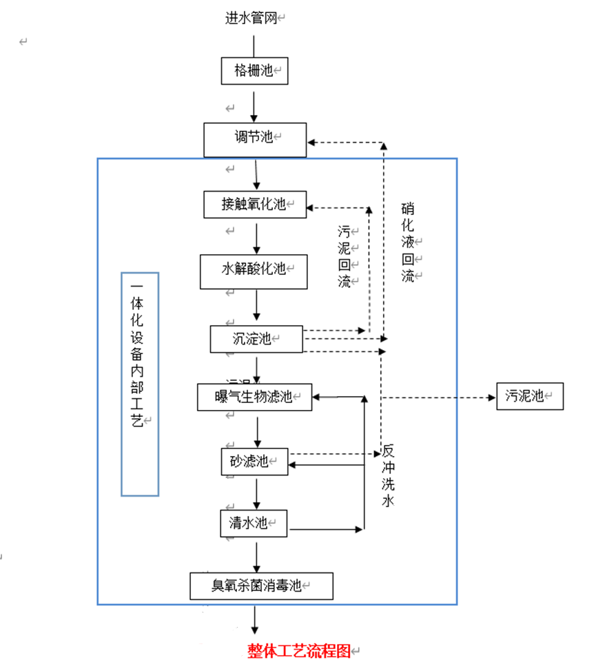 1660809770359050.png bddc70254667b7edc0a1901d1d1dfb4.png