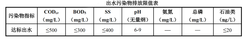 1660809849283565.png image.png