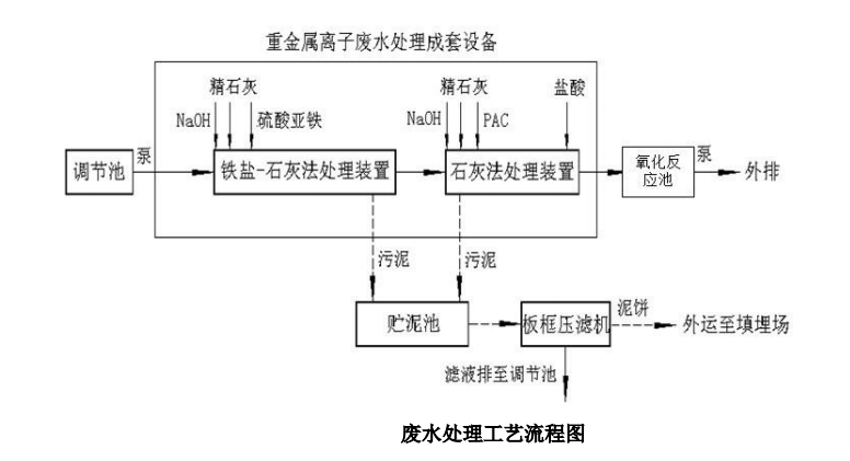 1663298564865197.png 5.png