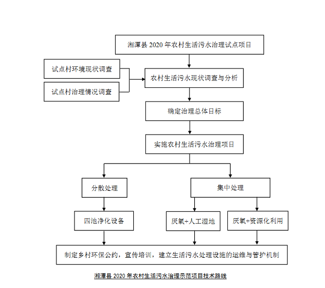 1664420408127987.png 9.png