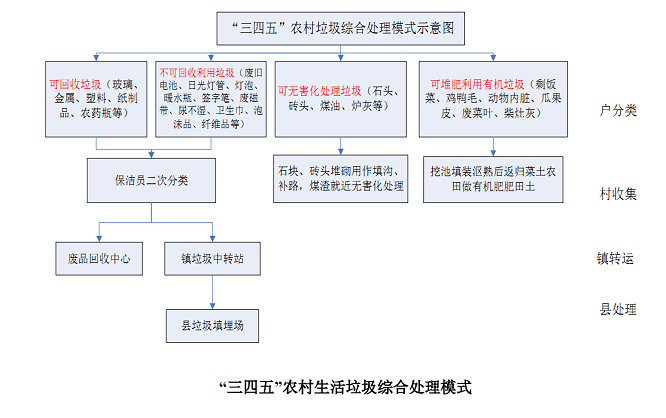 1666926323209017.png 21.png