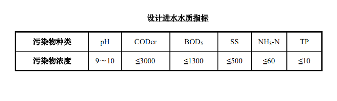 1667529029643639.png 4.png