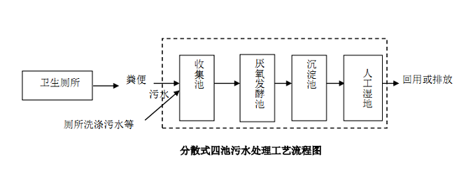 1671180572193710.png 9.png